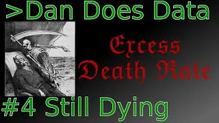 DanDoesData Excess Death #4: Still terrible