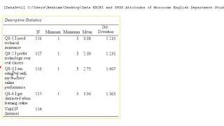 How to analyze Likert Scale in SPSS and interpret the results in Word
