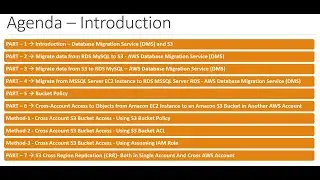 Series – 6 – Introduction to AWS Database Migration Service (DMS) and S3 – PART – 1of7