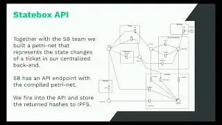 [3S2] Kasper Keunen - GET-protocol