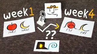 So I made a Language in 30 days from scratch ::)... || ipa, worldbuilding & more ||