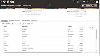 How to create Airfare Expense Policy with rules in Oracle Fusion Expenses Cloud (on R 13 / Ver 21D)