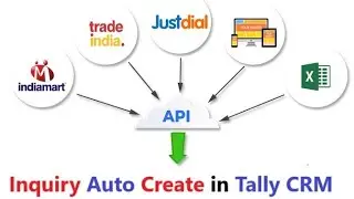 (Buy Online) Best CRM Module in Tally Prime |Auto Create IndiaMART & TradeIndia Inquiry in Tally CRM