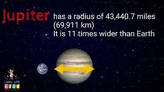 Planet Jupiter for kids - Learn Science and Solar System facts