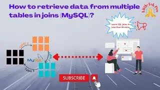 MySQL  Joins(Inner join/Outer join/Self Join/Cross join)  for beginners.