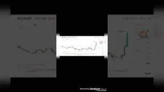 Bitcoin BTC Price News Today - Technical and Price Prediction 25 December 2023