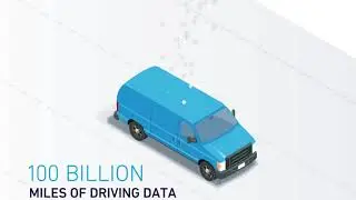 Machine Vision & Artificial Intelligence: The Lytx Difference