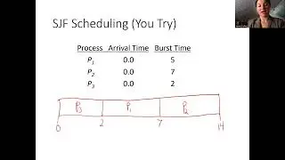 Shortest Job First CPU Scheduling