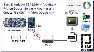 Test Datalogger ESP8266 Arduino Python Socket Server Create File CSV View Google Chart: PDAControl