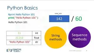 Why Python!