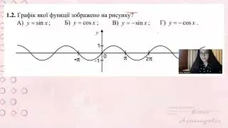 НМТ 20-27 липня. Розбір завдань. Математика.