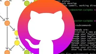 Git Flow Part 3 - Learn Git Flow commands | How to use Git Flow Tutorial