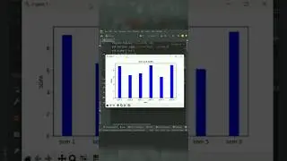 Python simple bar chart example using matplotlib