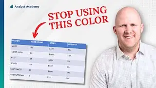 Ugly PowerPoint Slides? It's Probably Your Colors