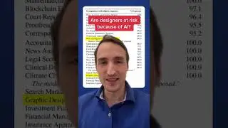 This is the chatGPT of graphic design 🤯 