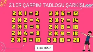 2'ler Çarpım Tablosu Şarkısı 😍 Eğlenceli Matematik 💕Animasyon💕 İkiler Çarpım Tablosu Kolay Ezberleme