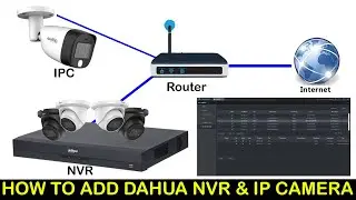 Dahua IP Camera Setup | How to Configure Dahua NVR With IP Camera