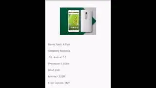 Android JSON Parsing Tutorial
