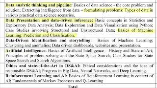 GATE Data Science and Artificial Intelligence Syllabus Preview