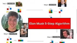 i used Elon Musk's 5-step algorithm to scale my SMMA (copy & paste it)