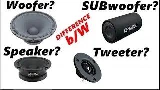 Basic Difference between Woofer,Subwoofer,Speaker,Tweeter