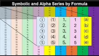 Step-by-Step Guide How to Create Alphabetic and Symbolic Series in Excel #numberseries #alphaseries