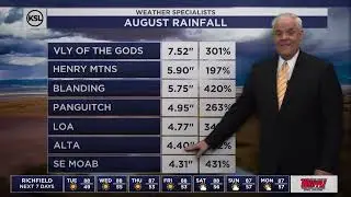 Afternoon weather forecast for Aug. 26, 2024