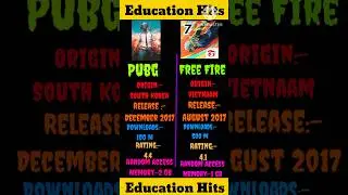 Pubg Vs Free Fire #shortsfeed #shorts #freefire #pubg #youtubeshorts #shortsvideo