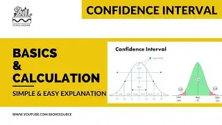 Confidence Interval   Basics, Importance and How to calculate Confidence Interval