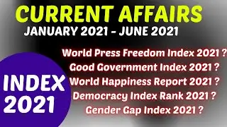 INDEX 2021 | Current Affairs 2021