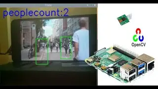 opencv raspberry pi 4  | opencv human detection and tracking | raspberry pi 4 camera