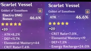 baal: atk% vs. electro dmg% goblet (build test)