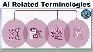AI related Terminologies
