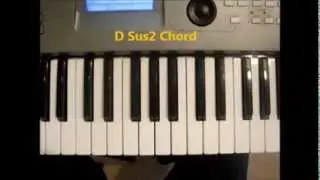 How To Play D Sus2 Chord On Piano (Dsus2)