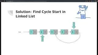 Ace Algorithms and Programming Interviews in Swift: Find Start of Cycle LinkedList