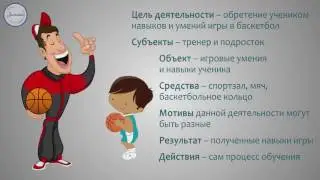 Обществознание 10 Деятельность людей, ее структура