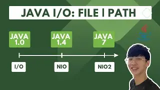 Java I/O File Handling - Locating the Resource: File (Java IO) vs Path (Java NIO2)