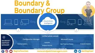 Boundary and Boundary Groups - Episode #30