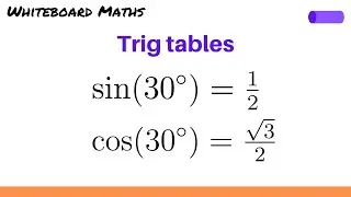 Trig tables