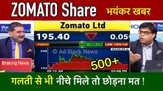 Zomato share news today, Buy or not, Anil singhvi, analysis, Zomato share latest news