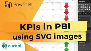 How to create KPIs in Power BI using SVG images