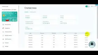 neuratech global Приглашаем в нашу команду!