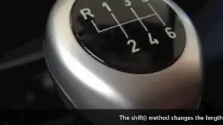 JavaScript unshift() method