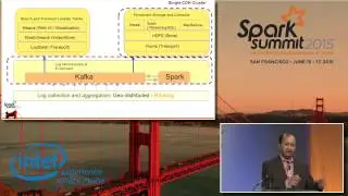 Tagging and Processing Data in Real... Hari Shreedharan (Cloudera) Siddhartha Jain (Salesforce Inc)