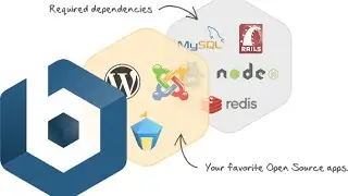 Tunel SSH para PhpMyAdmin en Bitnami Wordpress