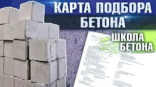 Карта подбора бетонной смеси и контрольный замес | Школа бетона