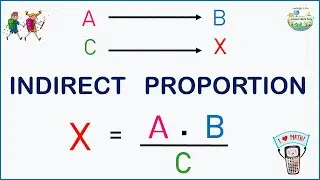 Indirect Proportion - How to solve word problems involving indirectly proportional relationships