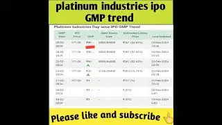 platinum industries ipo