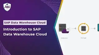 Introduction to SAP Data Warehouse Cloud