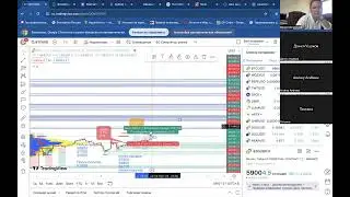 Аналитика биткоин 271 выпуск: BTC сегодня забор, качели продолжаются. Перспектива выйти к 60000